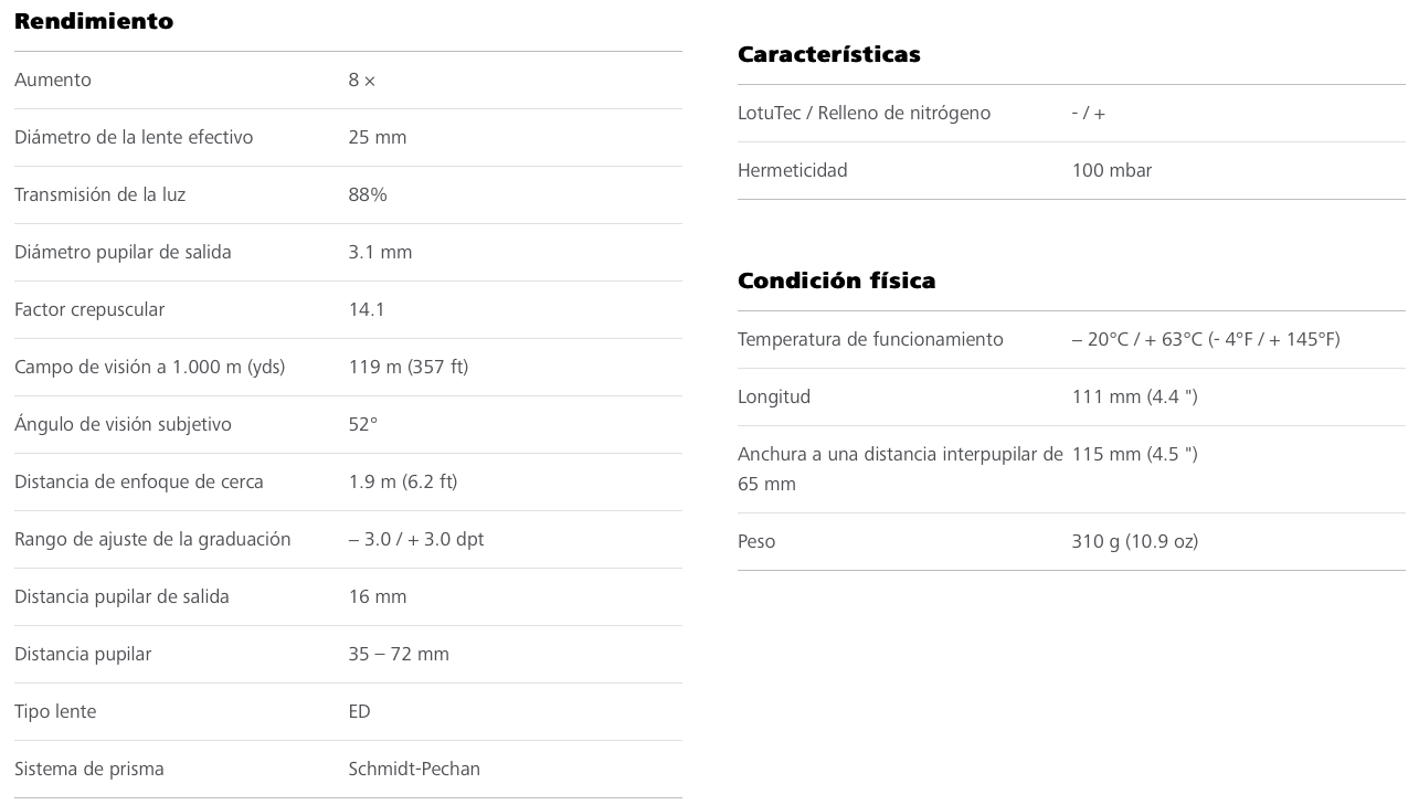 Prismáticos ZEISS Terra ED Pocket 7