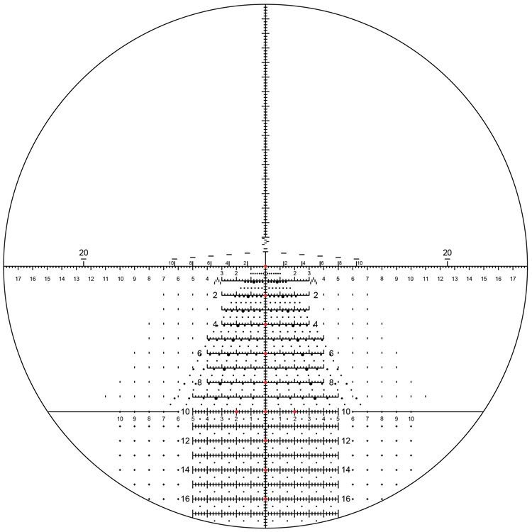 Visor LEUPOLD Mark 5HD 5-25x56 M5C3 Front Focal Tremor 3 ilum. 7